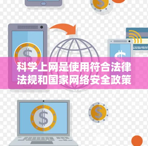科学上网是使用符合法律法规和国家网络安全政策的网络环境，确保网络空间清朗，保护个人和他人信息安全。以下是科学上网的步骤和方法