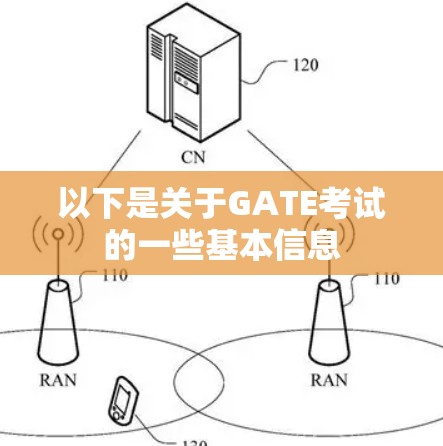 以下是关于GATE考试的一些基本信息