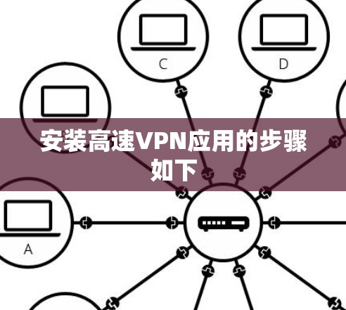 安装高速VPN应用的步骤如下