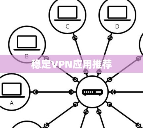 稳定VPN应用推荐