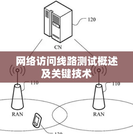 网络访问线路测试概述及关键技术